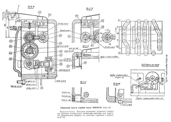 Коробка подач токарно-гвинторізного верстата 1К62